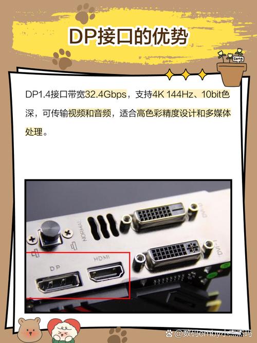 显示器144HZ没有DP接口怎么办