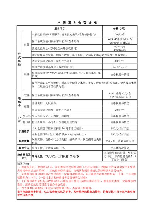 联想电脑换新电池多少钱联想笔记本电脑换一个电池要多少钱