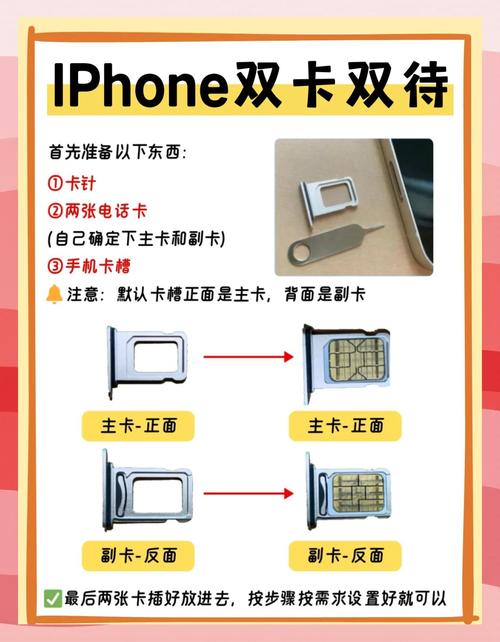 苹果12双卡怎么插