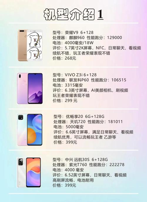 好用的百元机推荐