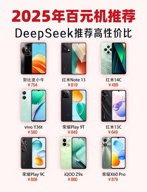 2025年百元以内手机推荐