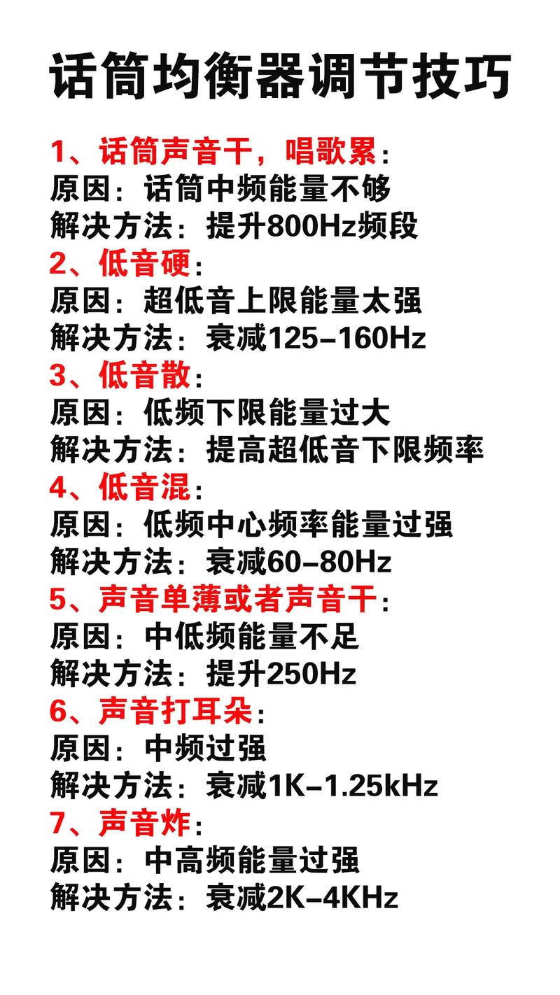 麦克风参数哪几个重要