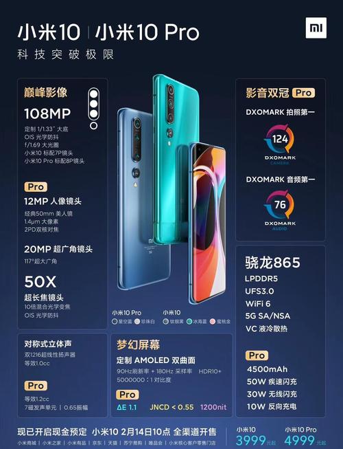 小米10卡槽1和2有区别吗