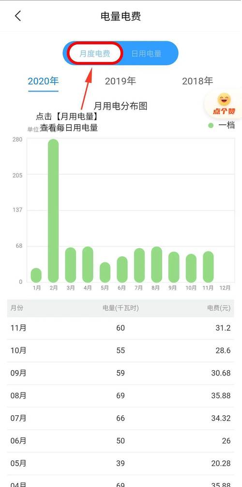 电脑一个小时耗电多少度