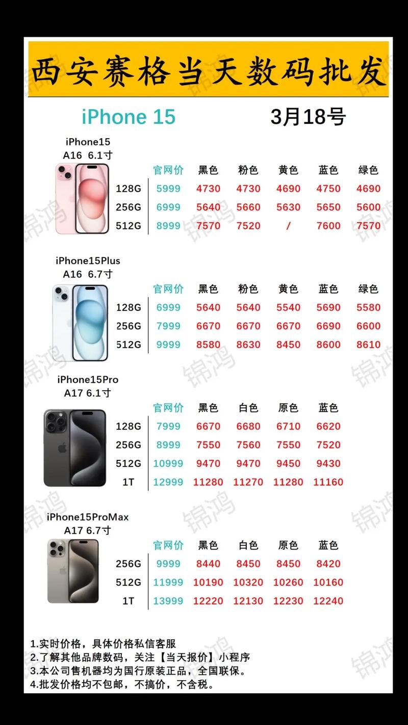 苹果15能不能用苹果13充电头