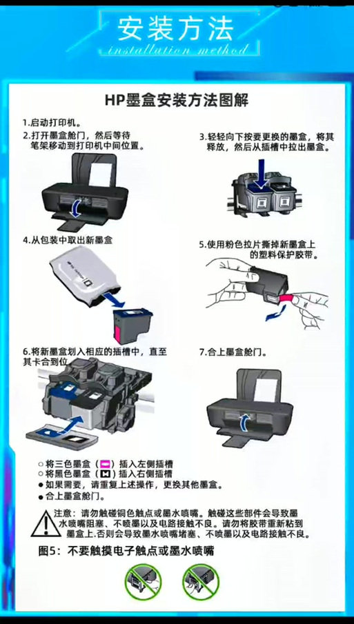 HP打印机墨盒在哪里?怎么卸下来的?