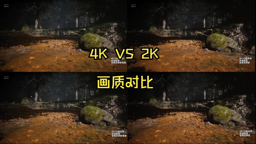 请问2k和4k的差距真的非常大吗?玩游戏2k相对1080p