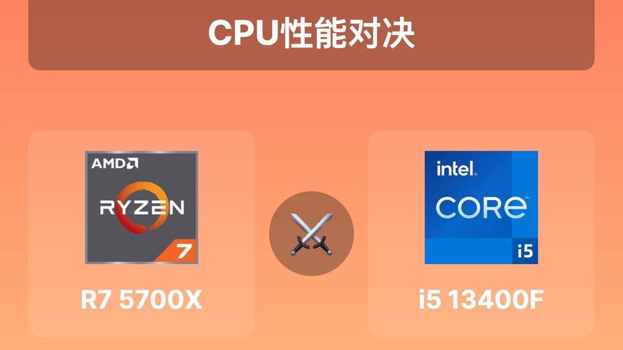 2k和4k玩游戏差距大吗