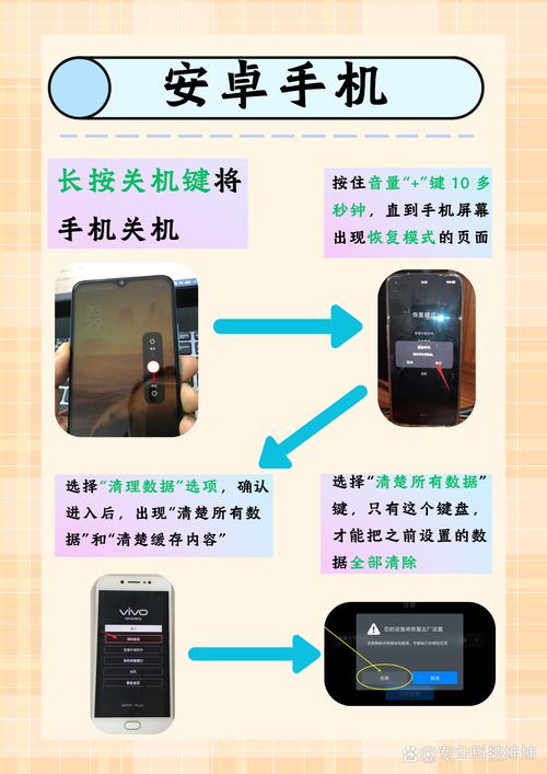 魅族note3忘记锁屏密码怎么办