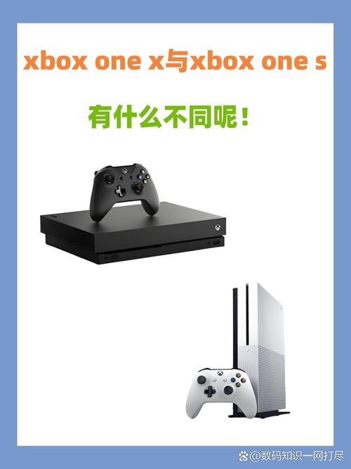 XBOX系列游戏机有哪些可以双人或多人同屏的游戏?