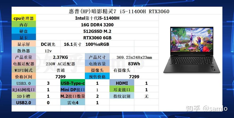 联想r7000p和暗影精灵6哪个好