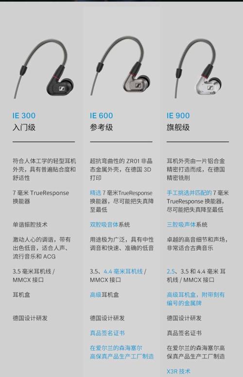 想入一个Sony、森海塞尔、铁三角的入耳式耳机,费用在500块左右或者以下...