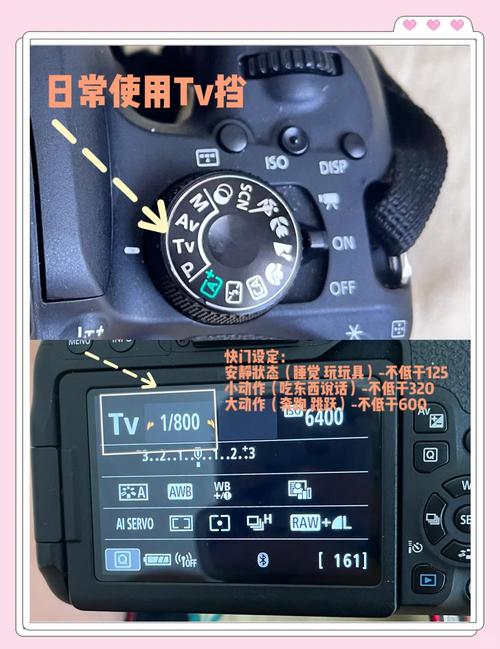 佳能700d详细参数