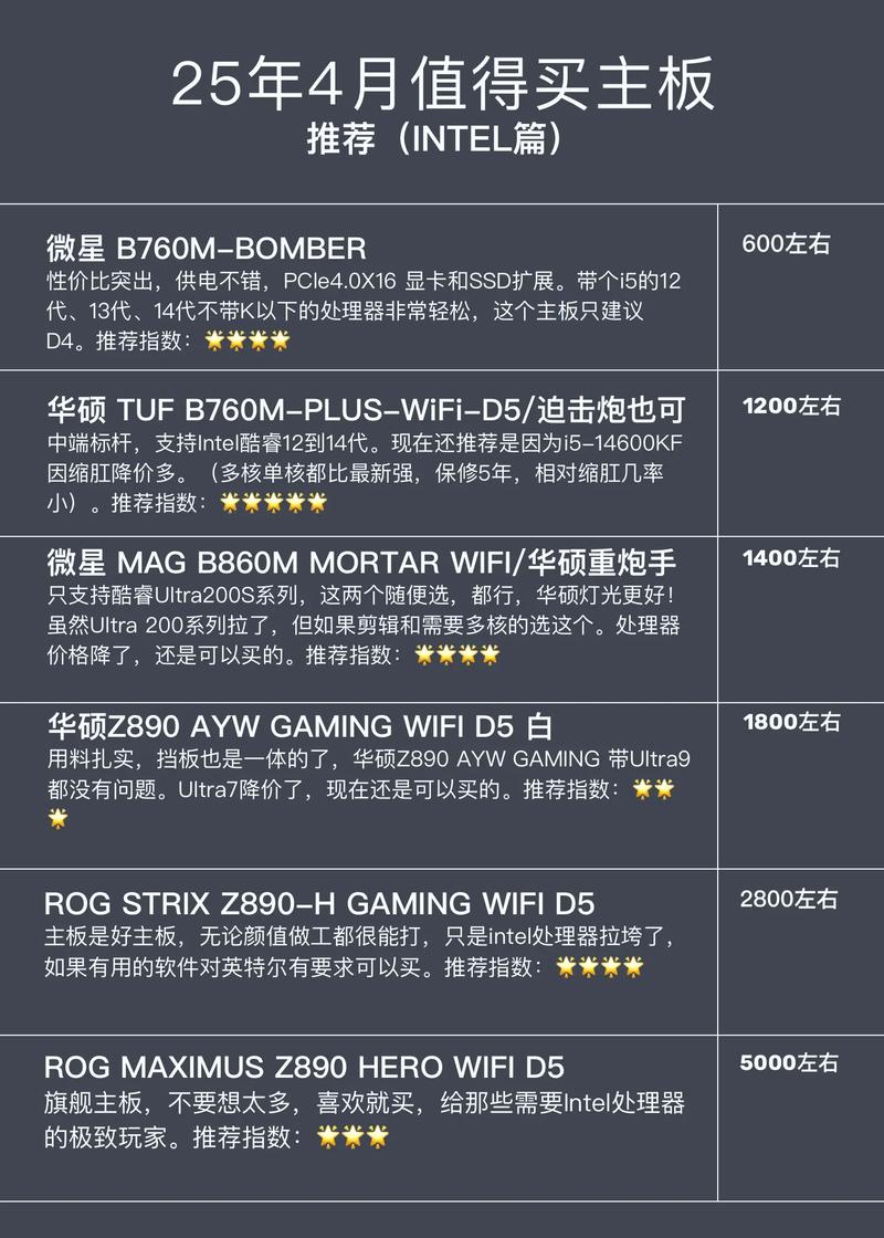 如何鉴别盒装PE6320CPU真伪