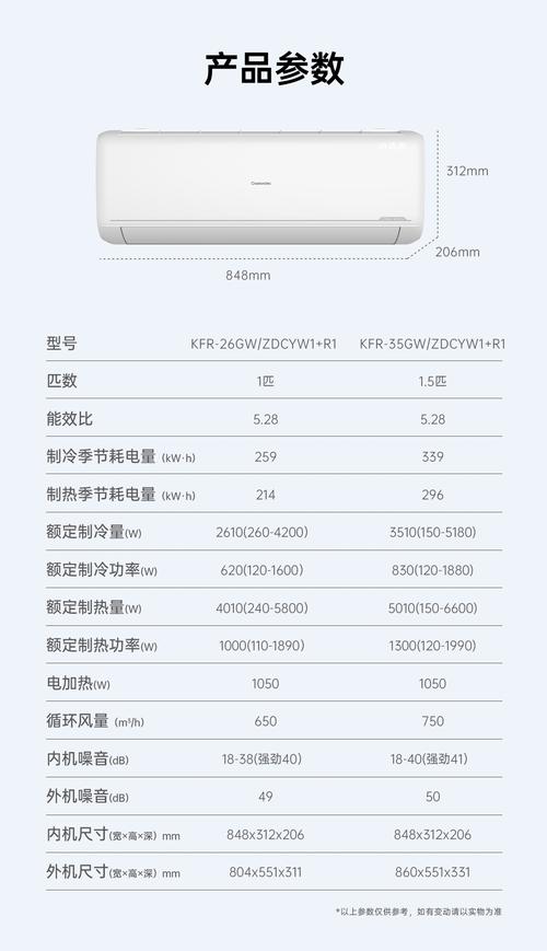 长虹空调售后差(长虹空调售后差价多少)