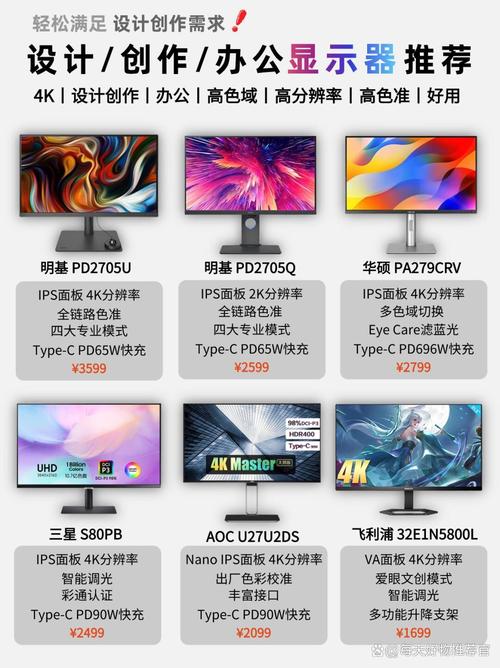 电脑屏幕的亮度和对比度调到多少对眼睛比较好