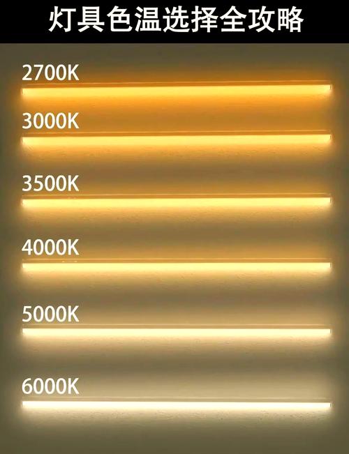 怎样调节电脑显示屏的亮度和对比度,多少度为宜???