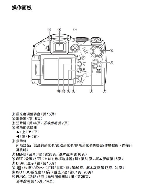 佳能s3is开机键在哪