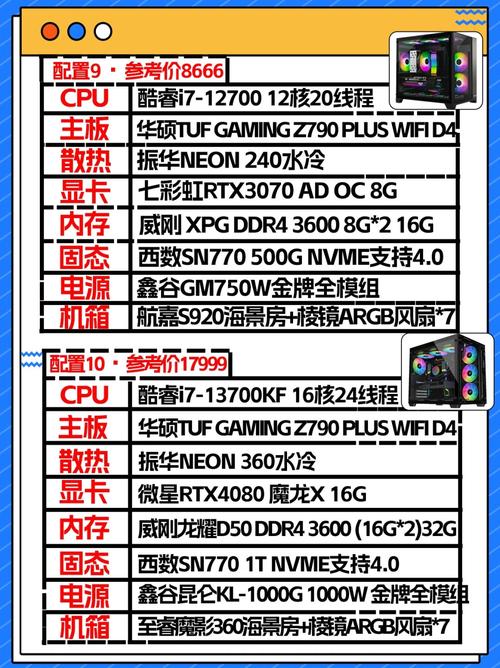 amd带核显的cpu排名