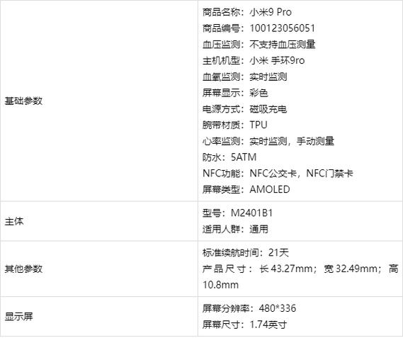 小米9pro手环(小米手环9Pro)怎么样?体验9天优缺点测评