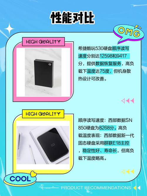 移动硬盘是希捷还是西部数据好