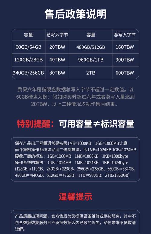 七彩虹的固态硬盘质量怎么样?