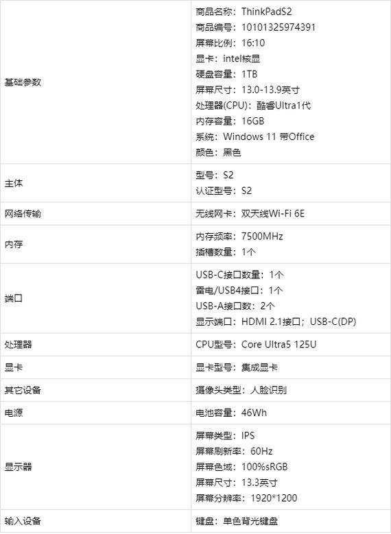 ThinkPadT460s好吗,优缺点,是否值得买