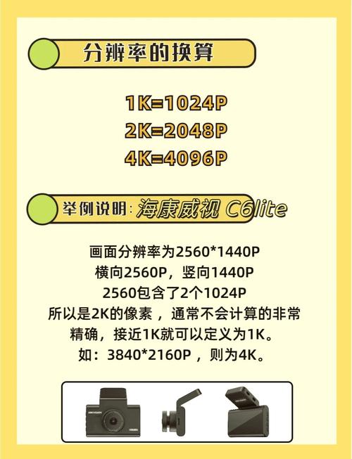 2k显示屏是否需要高刷新率呢?