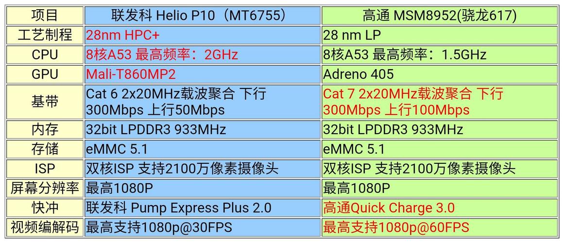 魅蓝E2评测:没想到闪光灯竟能这么玩