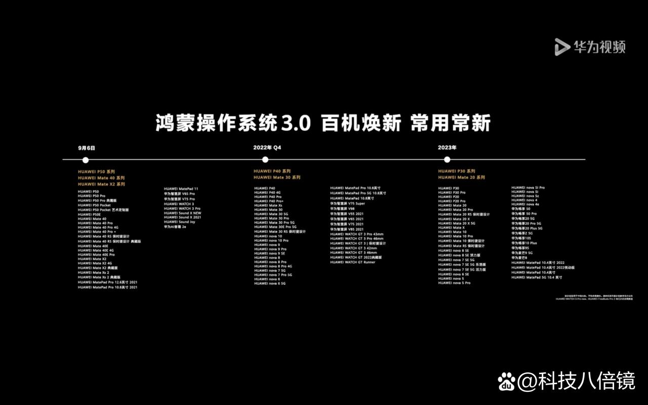 鸿蒙系统3.0更新时间_鸿蒙系统3.0什么时候更新