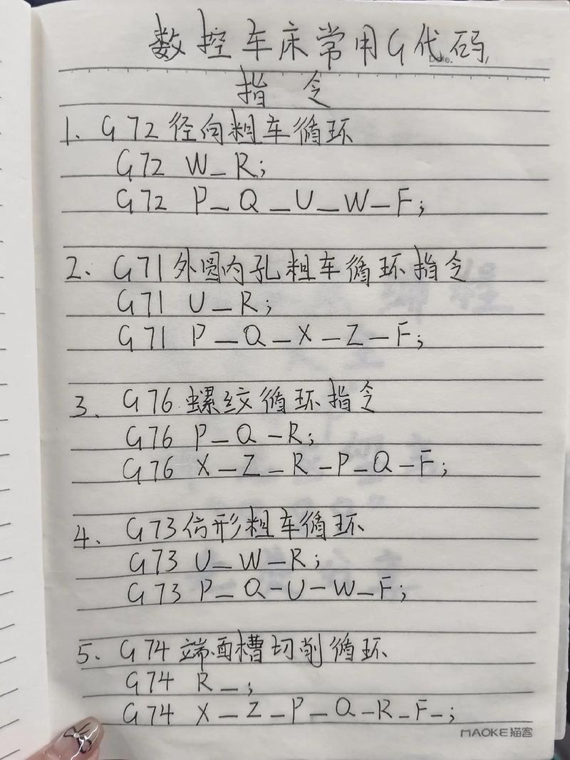 g71数控指令的含义