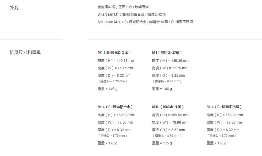 锤子M1/M1L像苹果吗?
