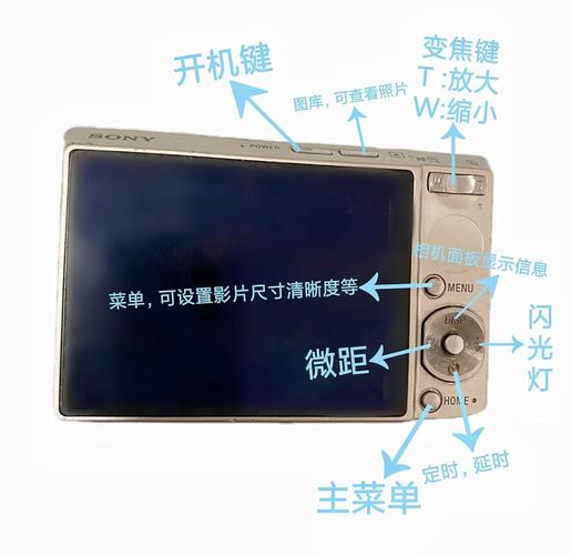 索尼数码相机T系列哪款好