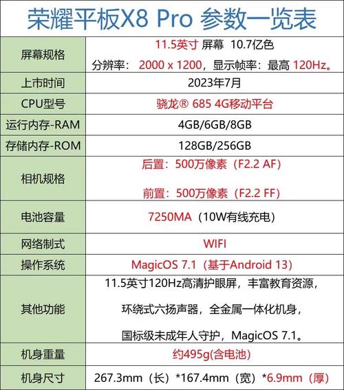 荣耀x20l平板配置