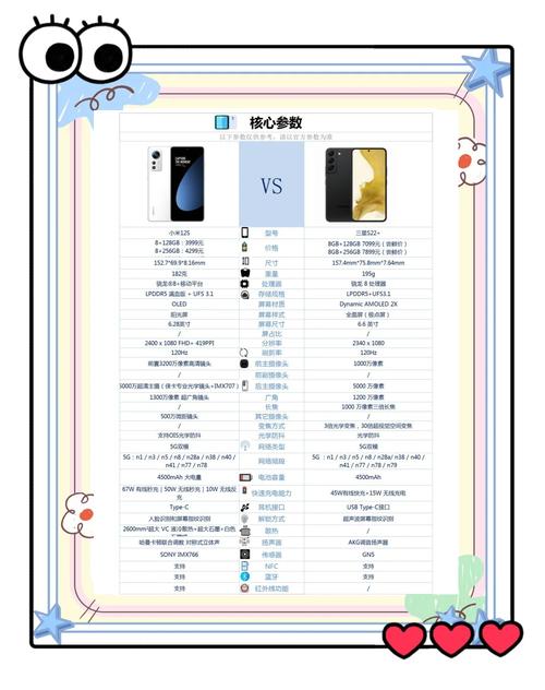 小米12X体验评测:降价近千元还值得买吗?