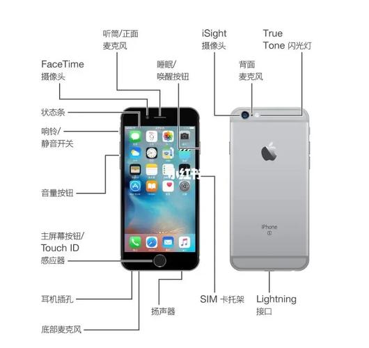 苹果a8处理器和a10处理器哪个好(苹果a8处理器与a9对比)
