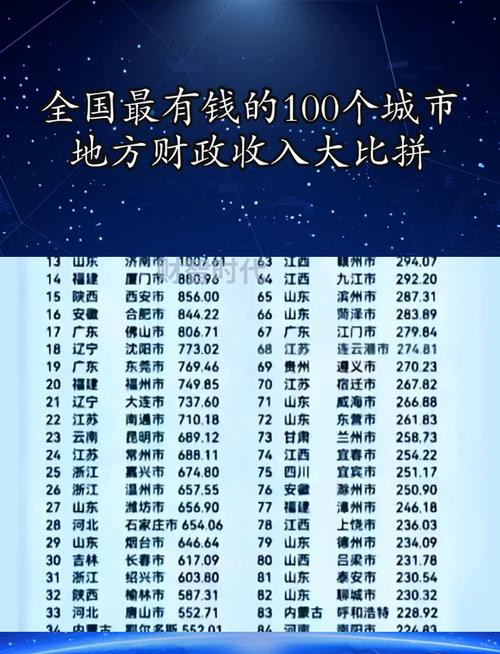 i8+3080处理器是什么东西?