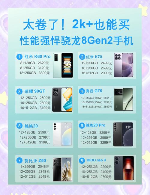 高通骁龙820比骁龙653好在哪里?