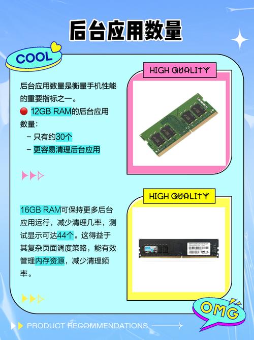 手机运行内存4G和6G的区别大吗?
