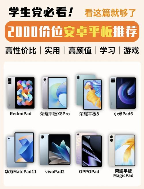 最近想买个平板电脑玩玩,1000块左右,本人是学生,没钱买ipad啊!求各位高...