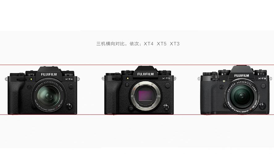 照相机1英寸底大还是1/2英寸底大?