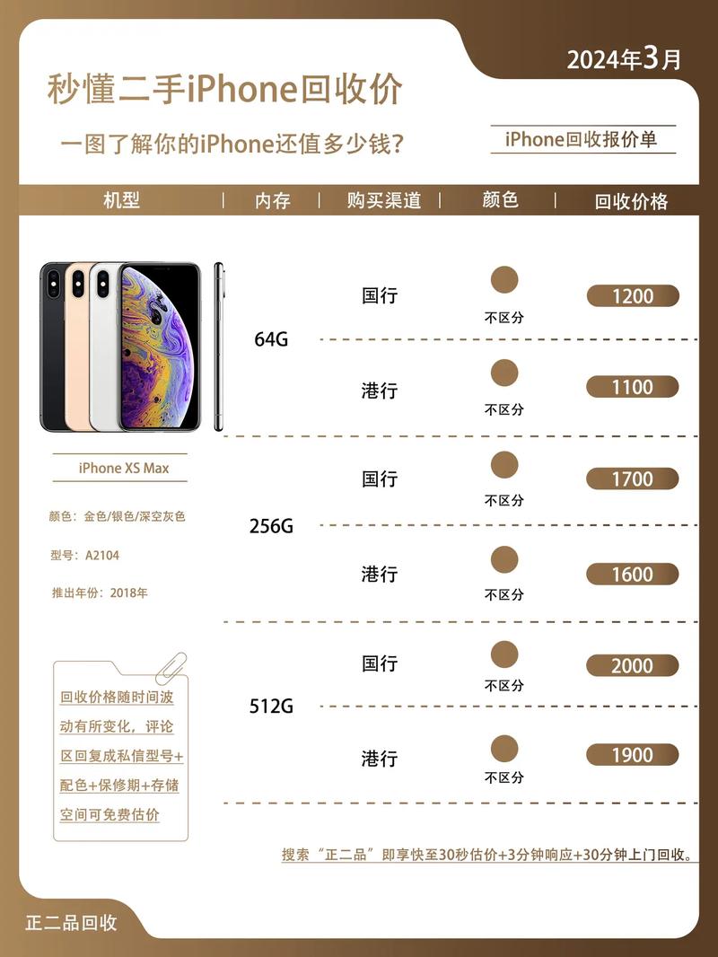 iPhoneXsMax港版多少钱介绍_iPhoneXsMax港版多少钱是什么