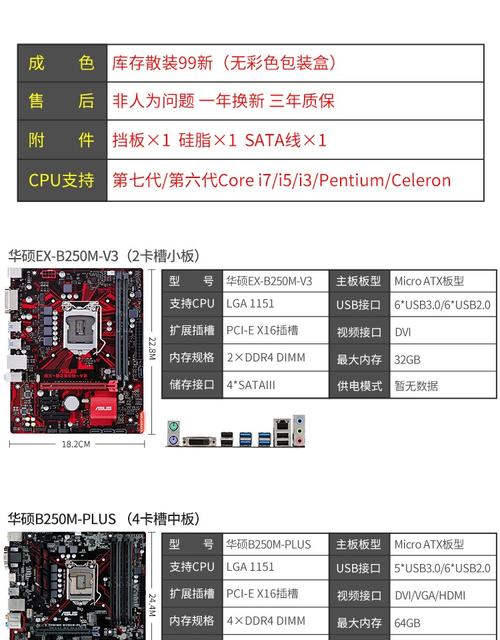 为什么技嘉的x99主板那么贵?