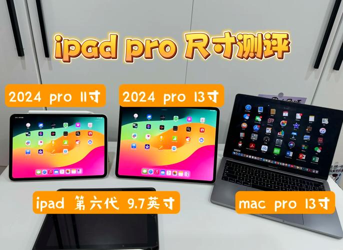 13寸显示屏是多大?