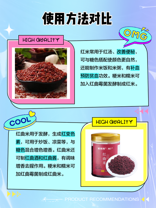 红米和红曲米是一种东西吗