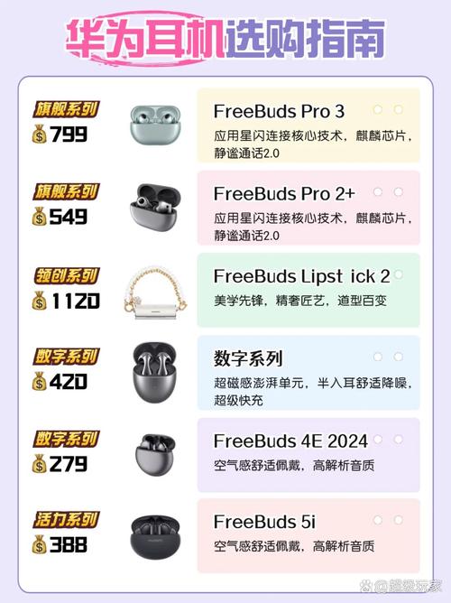 华为freebuds4和pro3哪个好