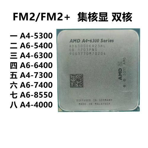 amda6处理器是几核的