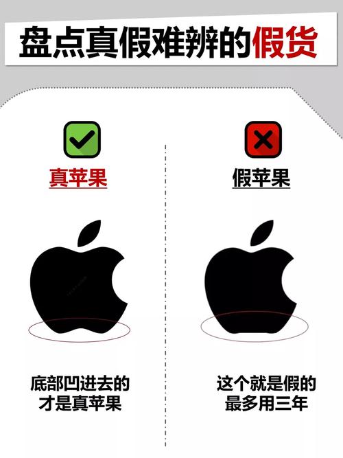 怎么辨别真假苹果