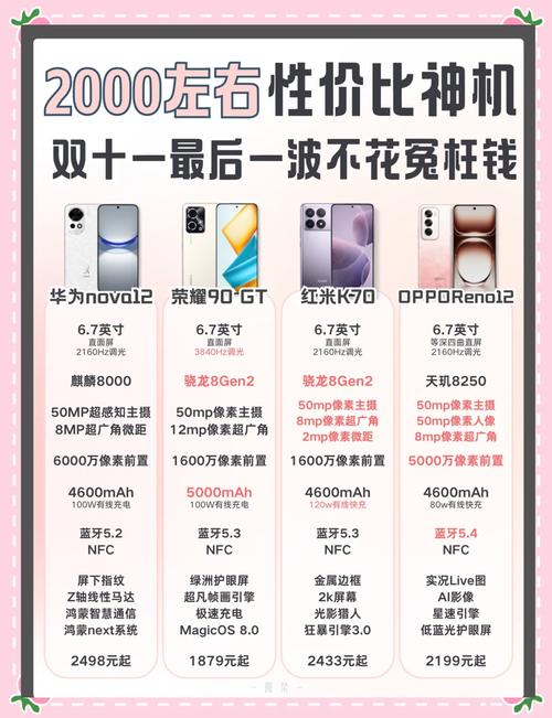 荣耀play4t支持40w快充吗