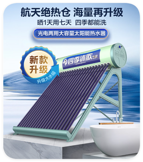 平板太阳能里面的导热液体是什么!哪里可以买到?谢谢